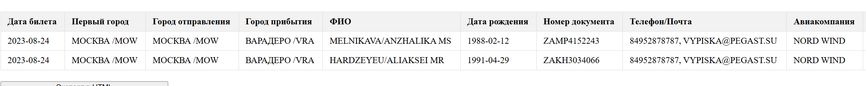 A joint booking in the names of Anzhalika Melnikava and Aliaksei “Hardzeyeu” (“Gordeev”)