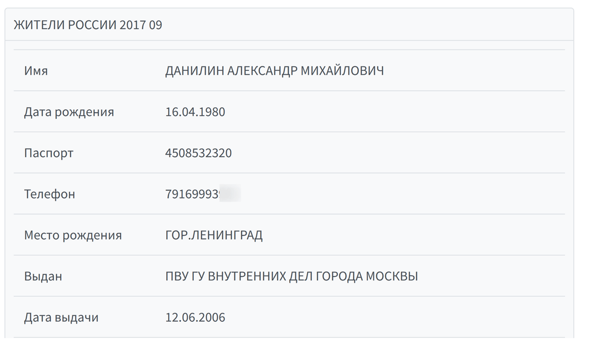 Иллюстрация к материалу