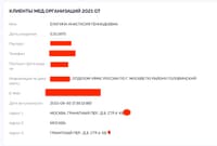 Elagina's address (found in documents leaked from medical organizations)