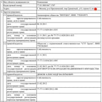 Rosreestr extract confirming Dyukov's ownership of the Granatny Palace apartment