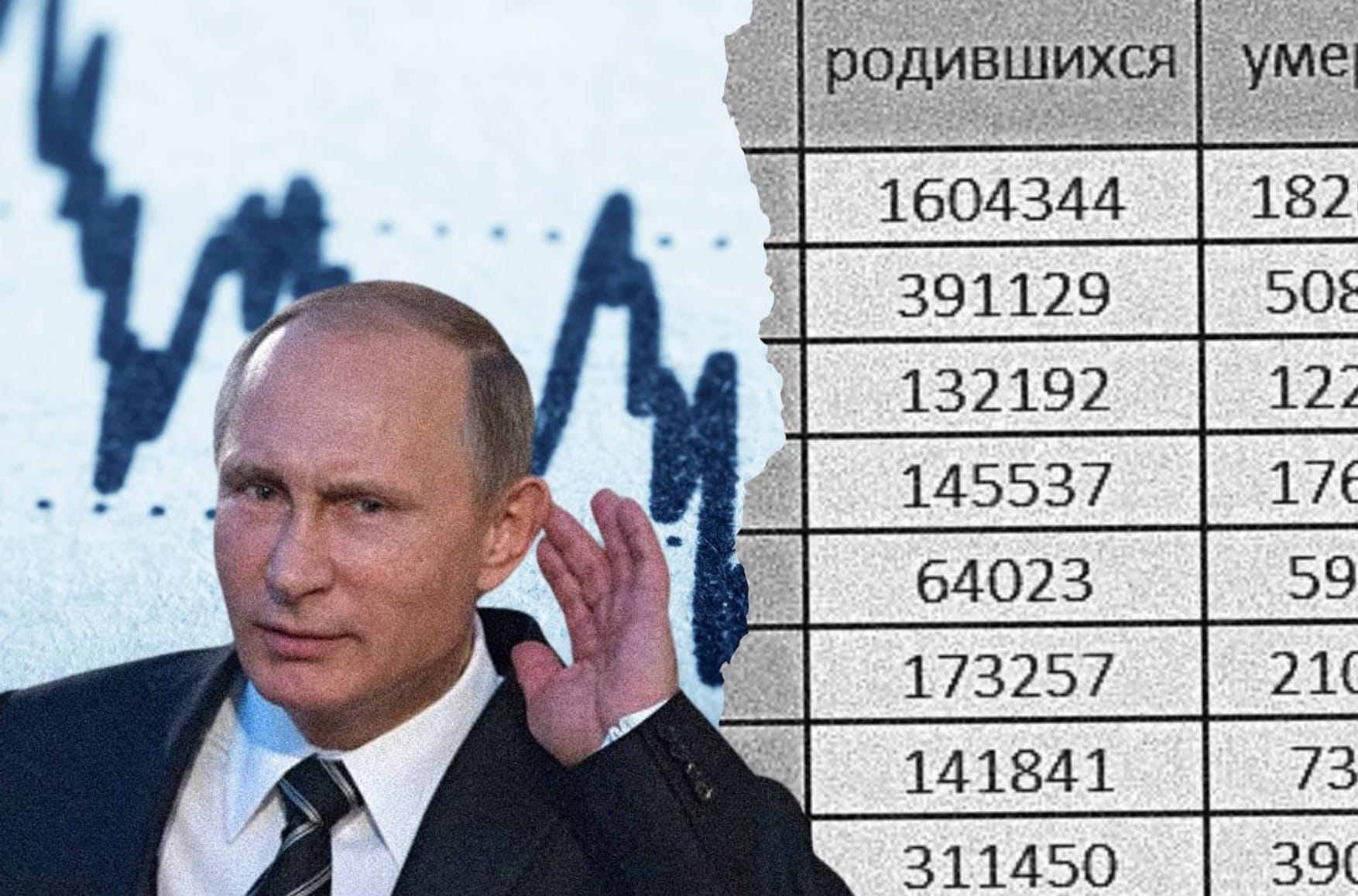 Numbers that lie: How Russia manipulates official statistics
