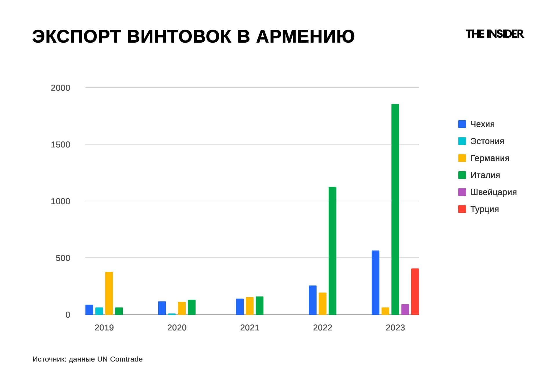 Изображение из галереи