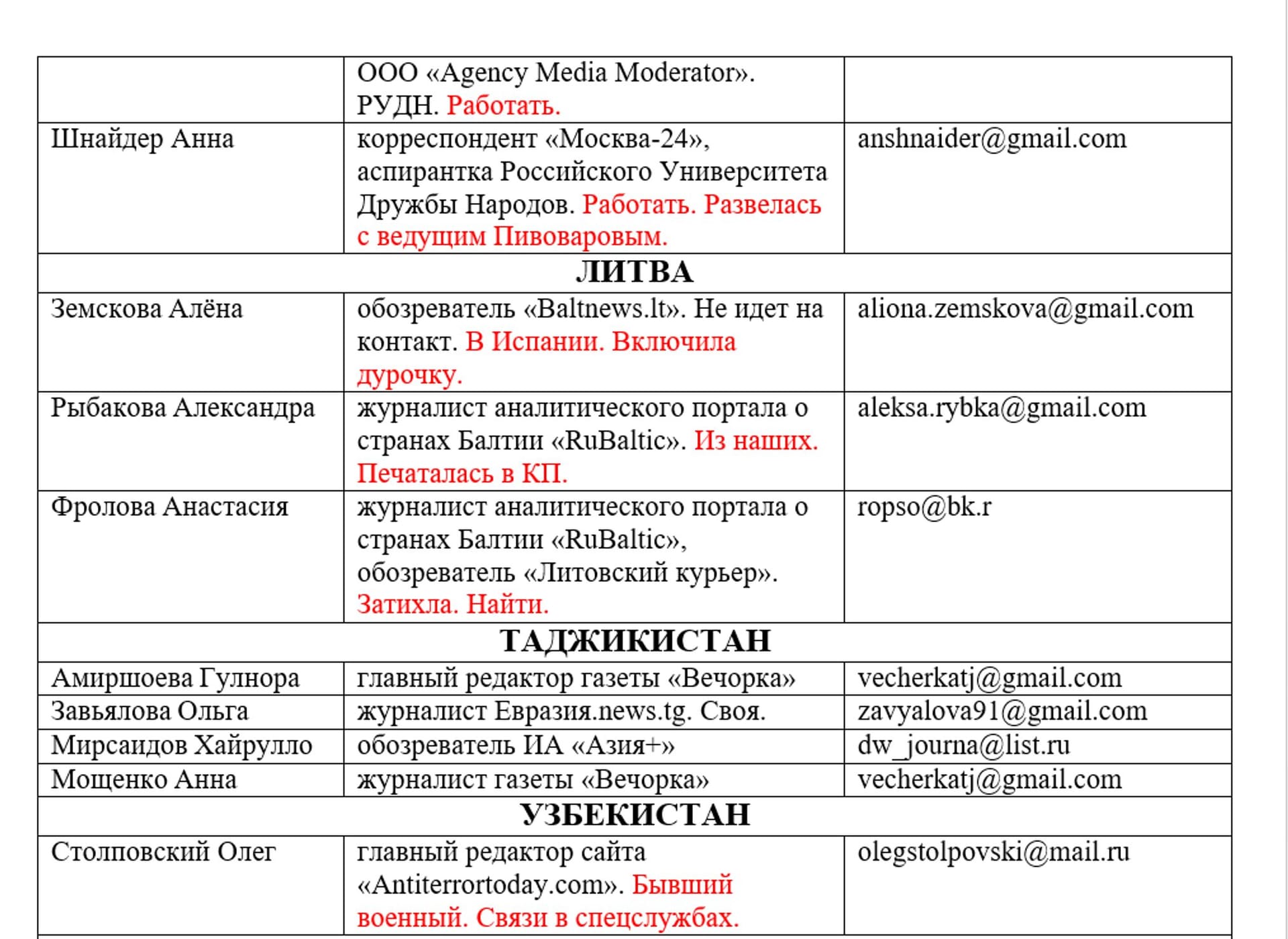 Screenshot from original file