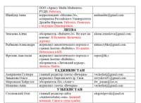 Screenshot from original file