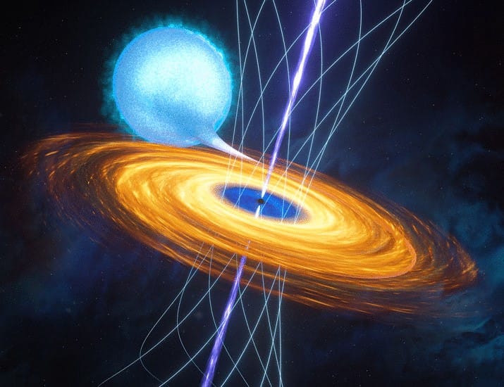 Science: Астрономы впервые увидели, как магнитное поле может выталкивать вещество, обреченное упасть в черную дыру