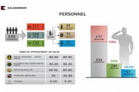 Excerpts from a presentation by Center 795 prepared for Vladimir Putin in 2023 (translated into English)