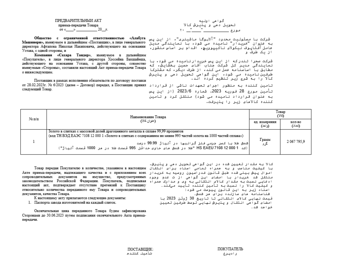 Из взломанной переписки между иранскими и российскими компаниями