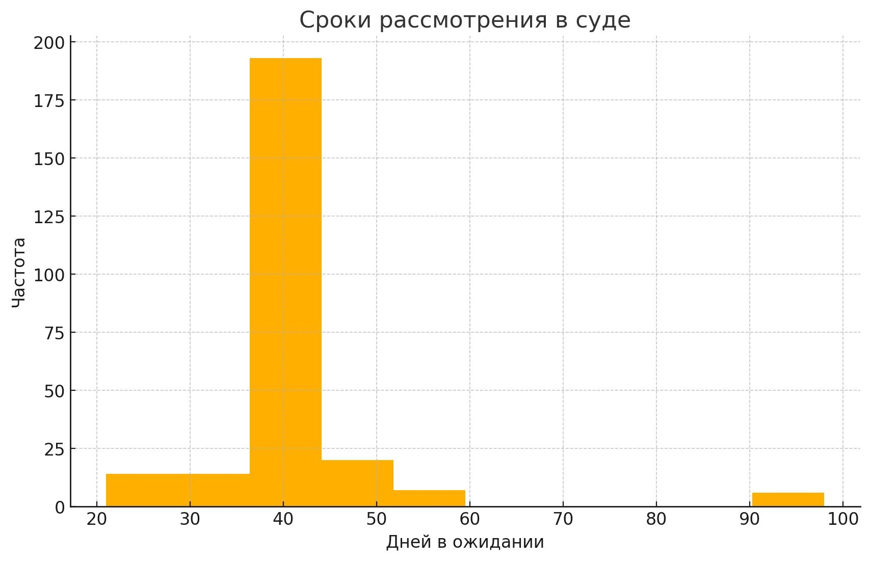 Аналитический центр Кирилла Парубца