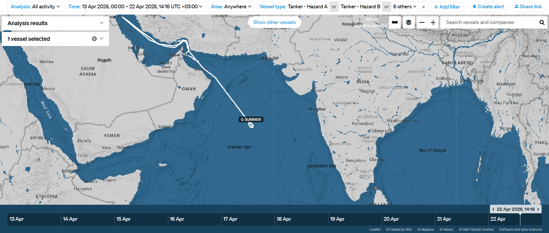 Маршрут подсанкционного танкера G Summer, вышедшего из Ормузского пролива