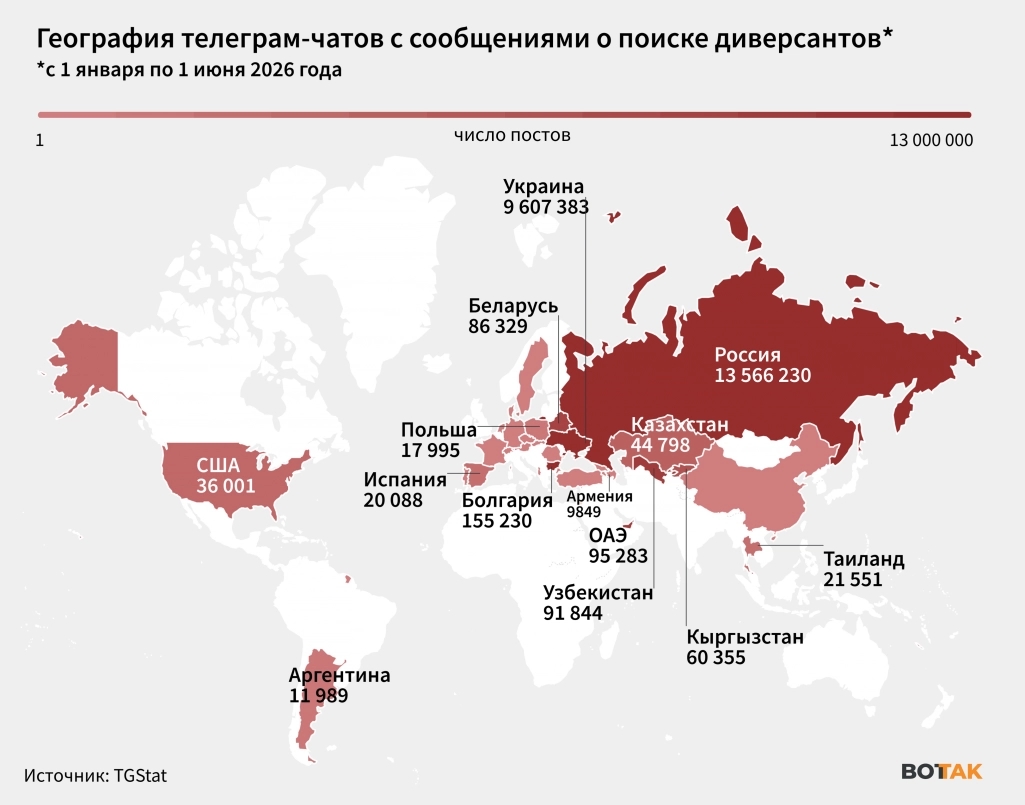 Geography of Telegram chats containing posts seeking saboteurs from Jan. 1 to June 1, 2026