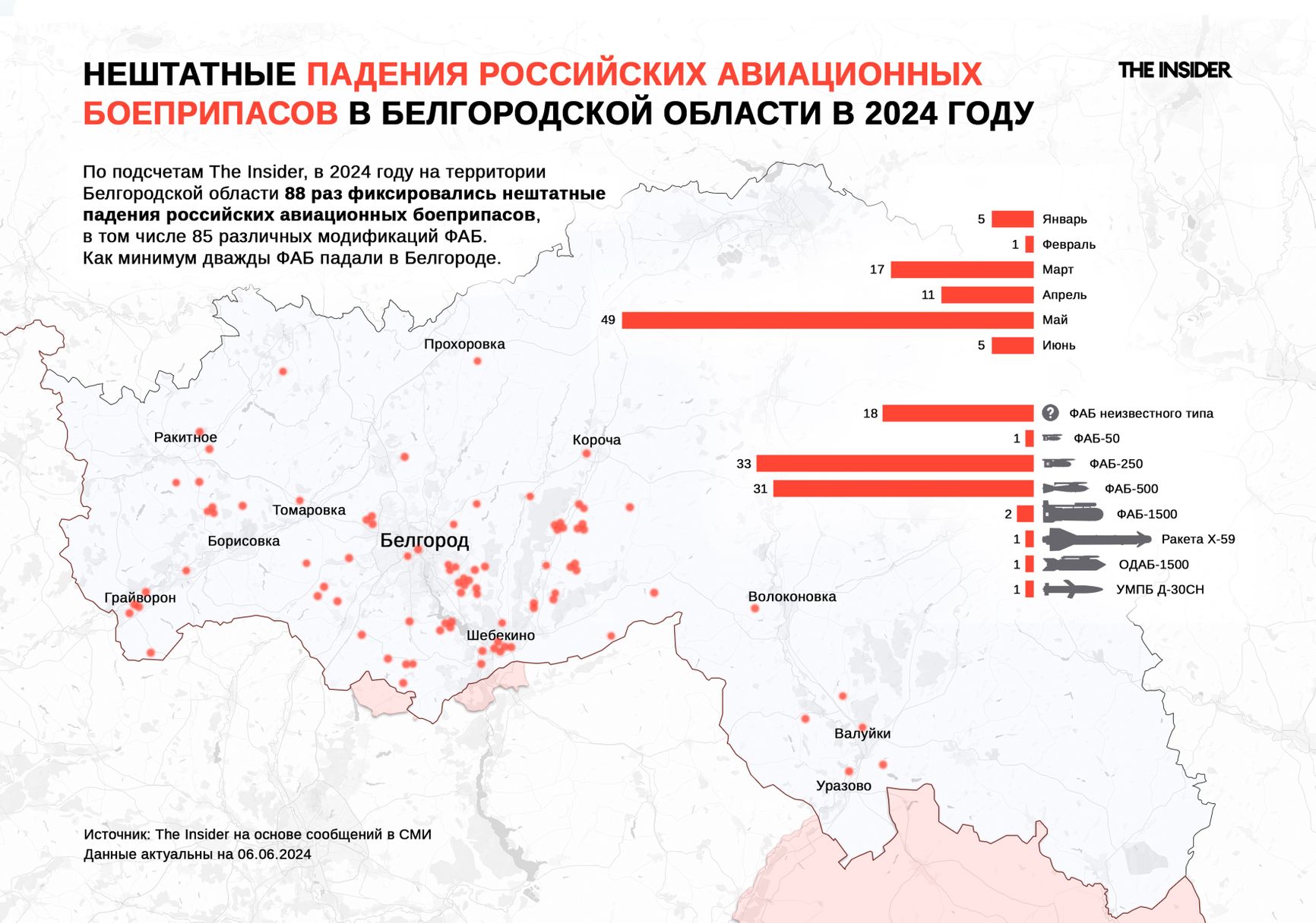 Нештатные падения авиационных боеприпасов на Белгородскую область в 2024 году