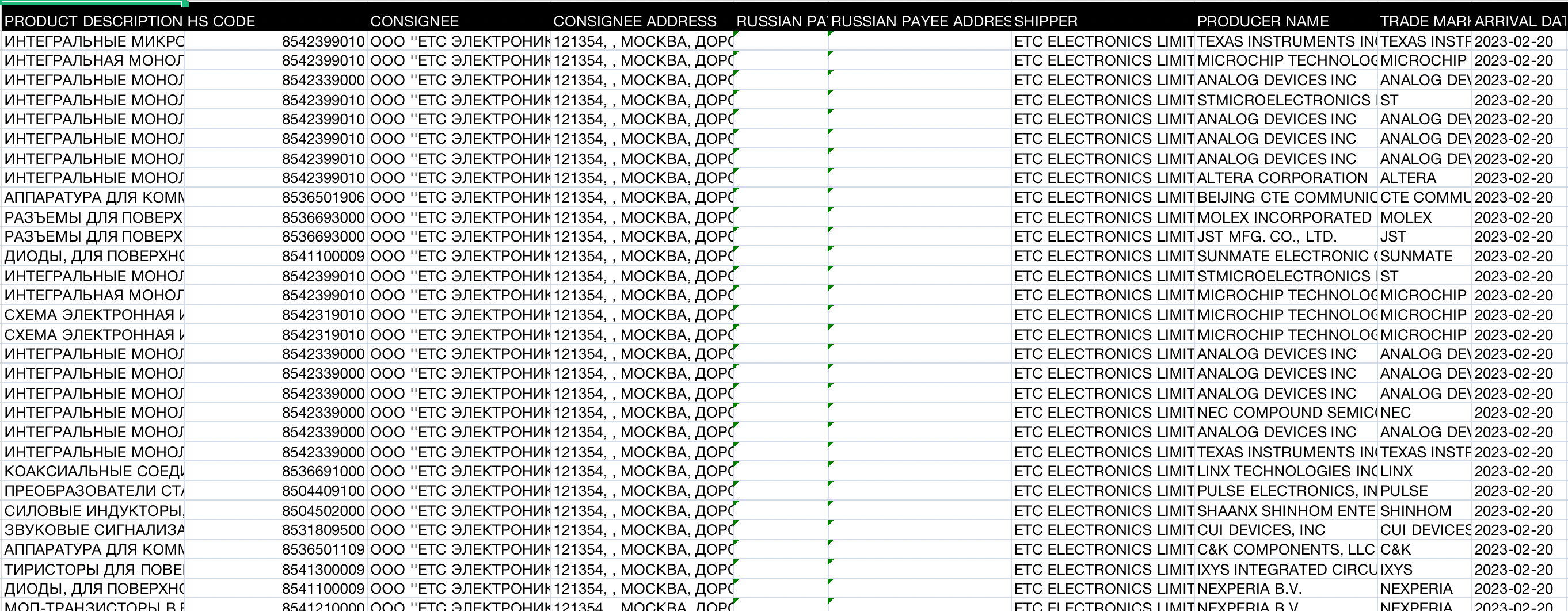 Иллюстрация к материалу