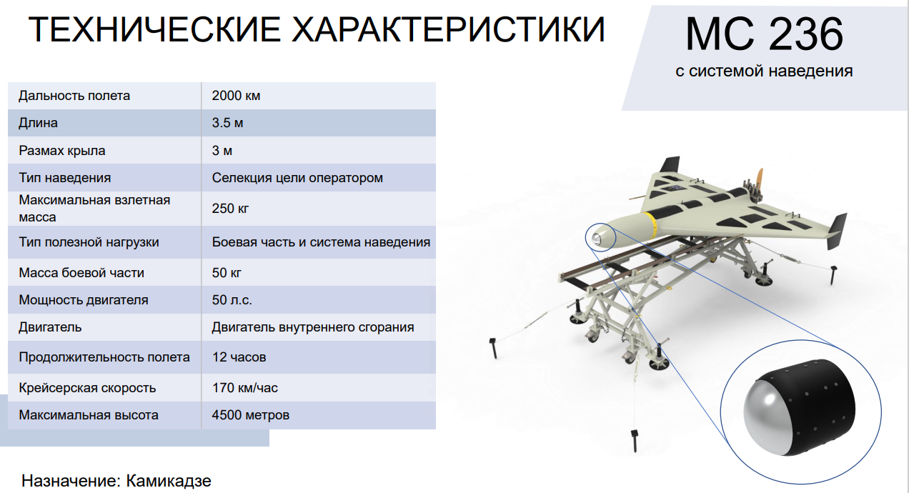 Из взломанной переписки между иранскими и российскими компаниями