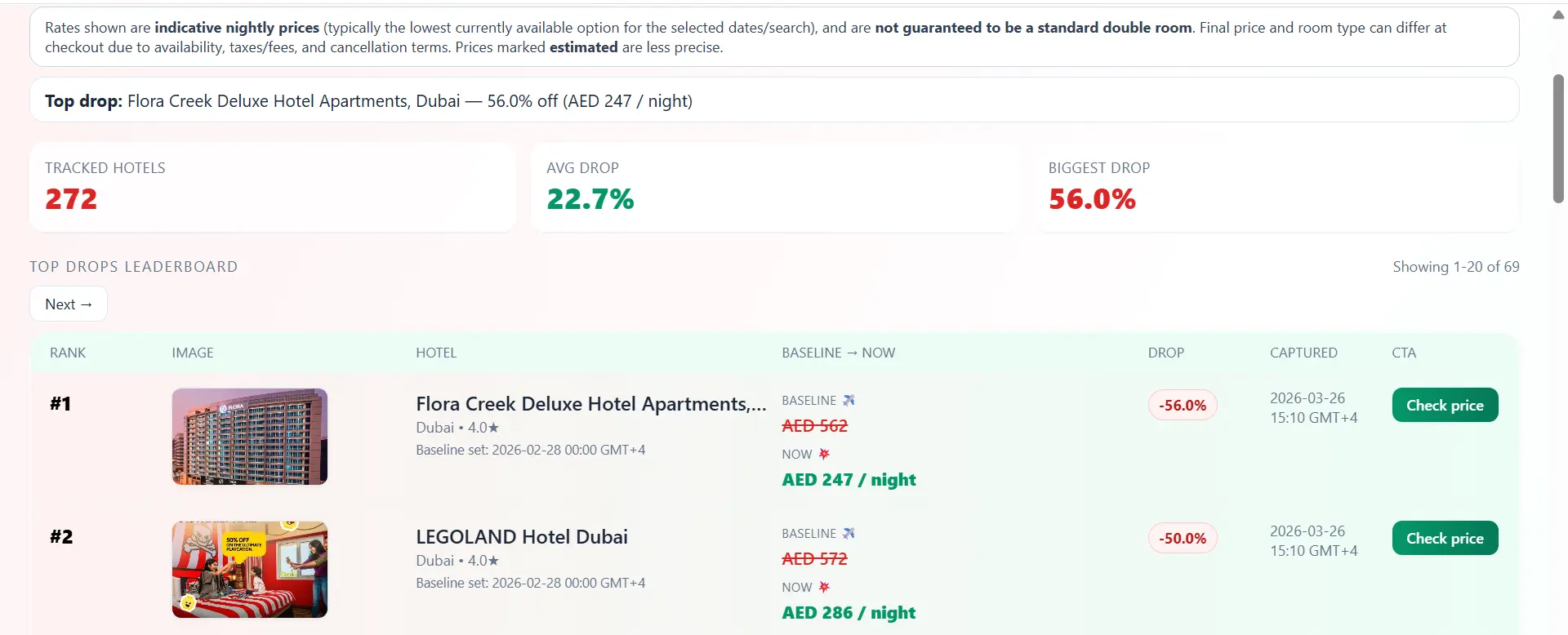 Screenshot from the Hotel Drops Dubai website